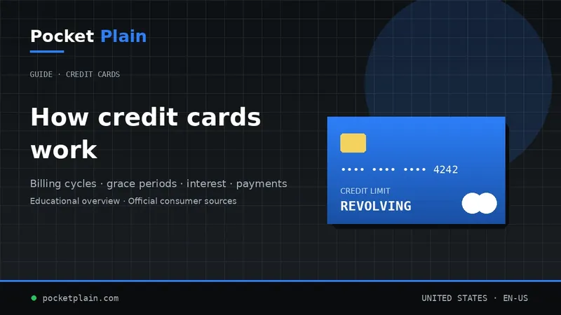 Pocket Plain graphic explaining how credit cards work: billing cycles, grace periods, and revolving credit.